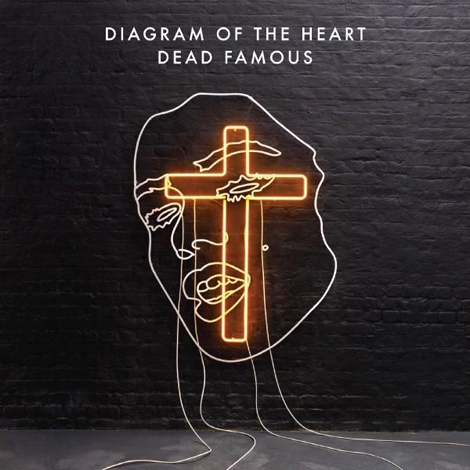 http://www.xyzbrighton.com/img/diagram_heart_dead_famous.jpg